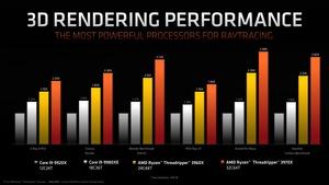 AMD Ryzen Threadripper der 3. Generation