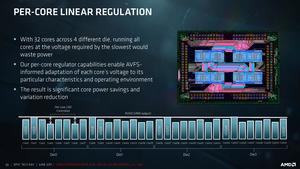 AMD EPYC Präsentation