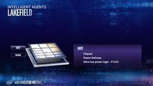 Intel Investors Day Mai 2019