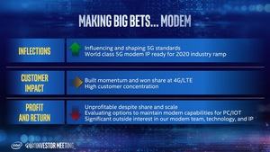 Intel Investors Day Mai 2019