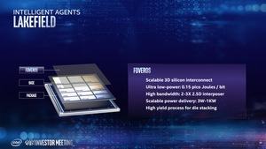 Intel Investors Day Mai 2019