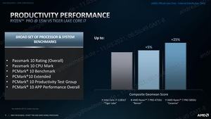 AMD Ryzen Pro 5000