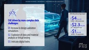 AMD Radeon Pro VII Briefing