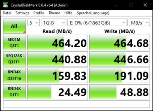 Die USB-3.2-Gen1-Performance über den Z690-Chipsatz