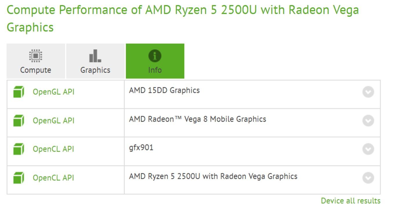 Ryzen 5 2500u Купить Процессор