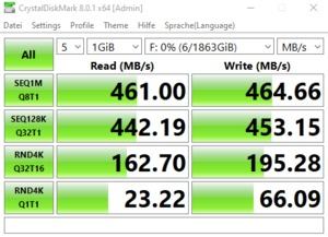 Die USB-3.2-Gen1-Performance über den Z590-Chipsatz.