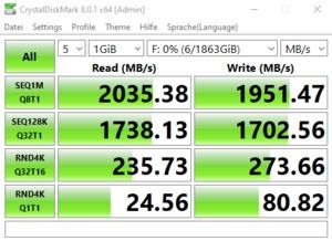 Die USB-3.2-Gen2x2-Performance über den Z590-Chipsatz.