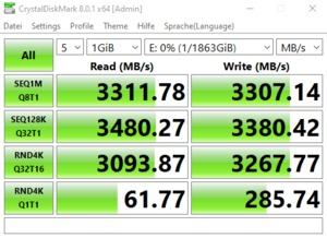 Die M.2-Performance über den Z590-Chipsatz mit PCIe 3.0 x4.