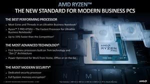 Ryzen Pro 4000 Serie