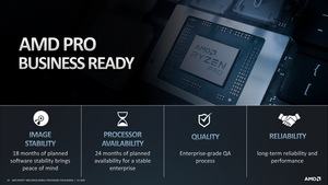 Ryzen Pro 4000 Serie