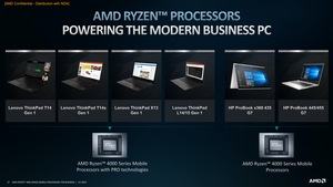 Ryzen Pro 4000 Serie