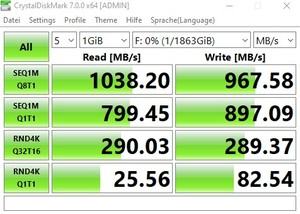 Die USB-3.2-Gen2-Performance über den Ryzen 5 3600X.