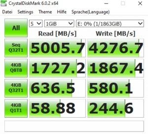 Die M.2-Performance über den Ryzen 5 3600X mit PCIe 4.0 x4.
