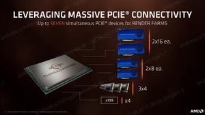 AMD Ryzen Threadripper Architektur-Pressdeck