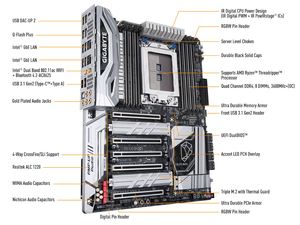 Gigabyte X399 Designare Ex