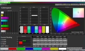 Adobe RGB