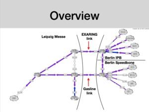 Infrastructure Review des 34C3
