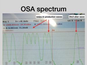 Infrastructure Review des 34C3