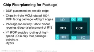 AMD zeigt Details zum Zeppelin-Die und nennt Vorteile