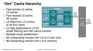 AMD zeigt Details zum Zeppelin-Die und nennt Vorteile