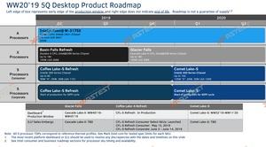 Intel Comet Lake-S auf LGA1200
