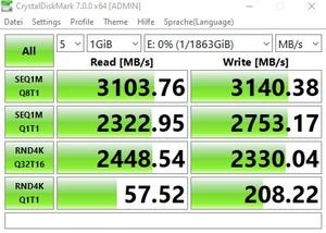 Die M.2-Performance über den B550-Chipsatz mit PCIe 3.0 x4.