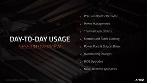 AMD Ryzen-5000-Plattform