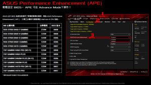 ASUS Performance Enhancement