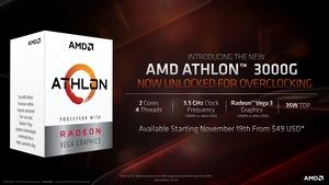 AMD Ryzen 9 3950X und 3. Generation Ryzen Threadripper
