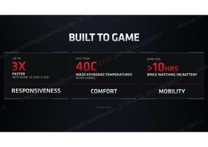 AMD Advantage