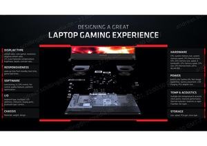 AMD Advantage