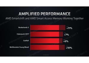 AMD Advantage