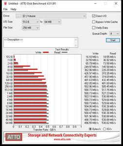 Die SATA-6GBit/s-Performance über den B550-Chipsatz.