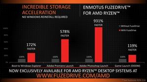 AMD CES Tech Day 2018 Ryzen Desktop Pressdeck