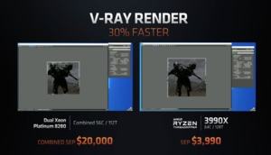 AMD Ryzen Threadripper 3990X