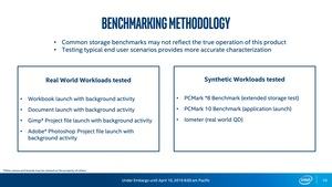 Intel Optane Memory H10