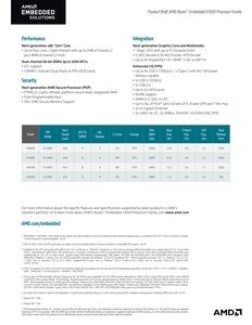 AMD veröffentlicht EPYC Embedded und Ryzen Embedded