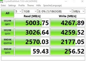 Die M.2-Performance über den Ryzen 5 3600X mit PCIe 4.0 x4.