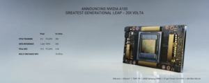 NVIDIA GTC20 Keynote Briefing-Präsentation