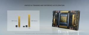 NVIDIA GTC20 Keynote Briefing-Präsentation
