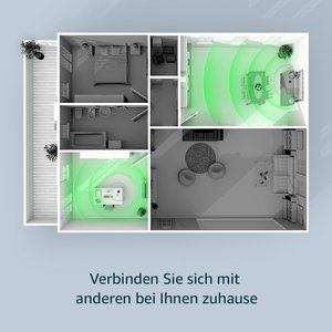 Zugehöriges Artikelbild