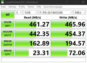 Die USB-3.2-Gen1-Performance über den B560-Chipsatz.