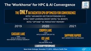 Intel zur SC19
