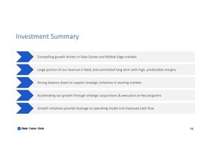 Präsentation von Rambus im Q4 2017