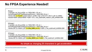 Xilinx Real-Time-Server Alveo U50  und Alveo U30 