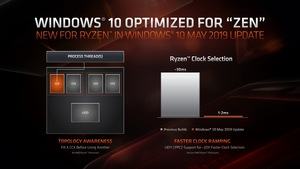AMD Next Horizon Tech Day - David McAfee