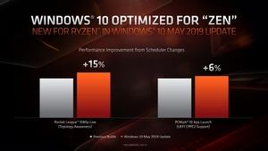 AMD Next Horizon Tech Day - David McAfee