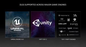 NVIDIA DLSS Update