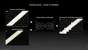 NVIDIA DLSS Update