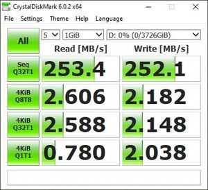 Toshiba MG08 4 TB MG08ADA400E
